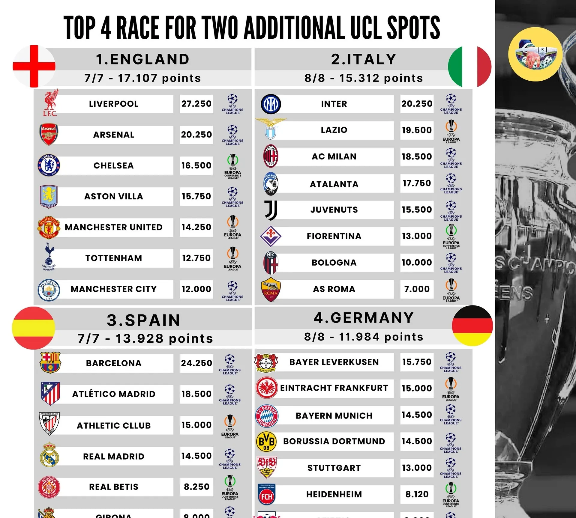 关于欧锦赛资格赛主要对手揭晓，各队士气冲天的信息