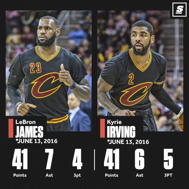 NBA总冠军决赛将在本周末展开角逐