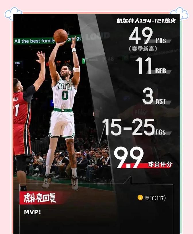 塔图姆新星问鼎冠军表现惊艳，澳大利亚队未来可期！的简单介绍